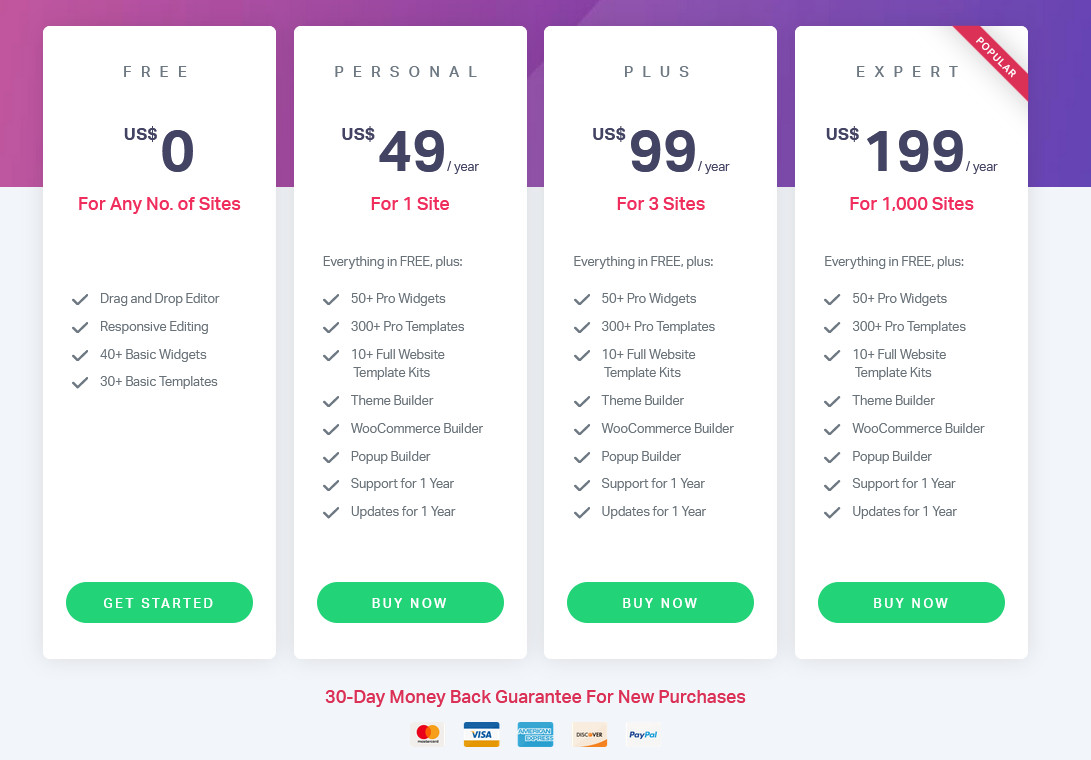 WooCommerce Shop Page in Elementor - elementor pricing