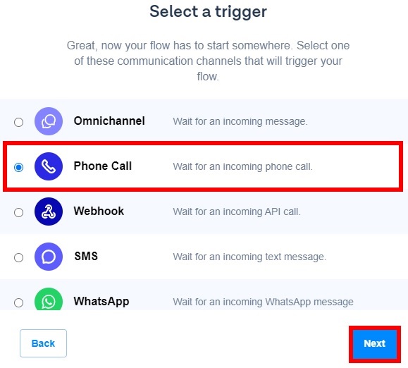 phone call trigger use whatsapp without a phone number