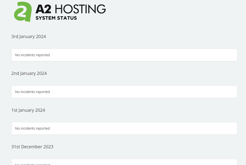 a2 hosting stats