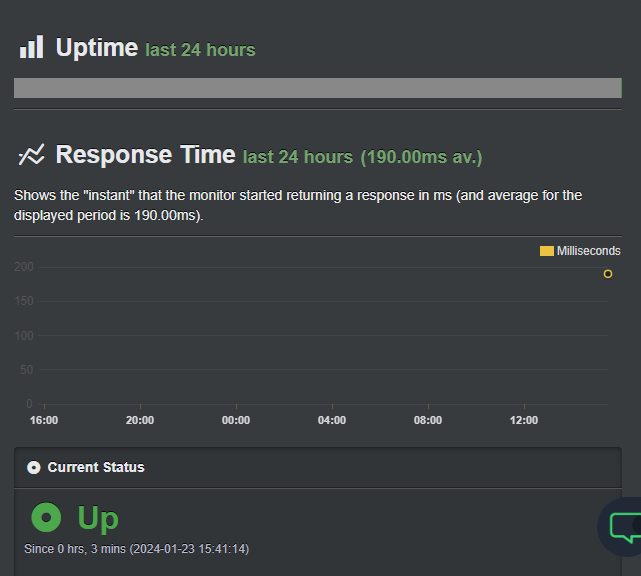 QuadLayers uptime - monitor the uptime of a WordPress website
