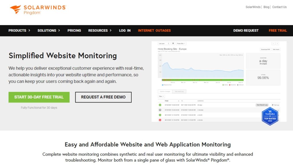 pingdom website uptime monitoring tools