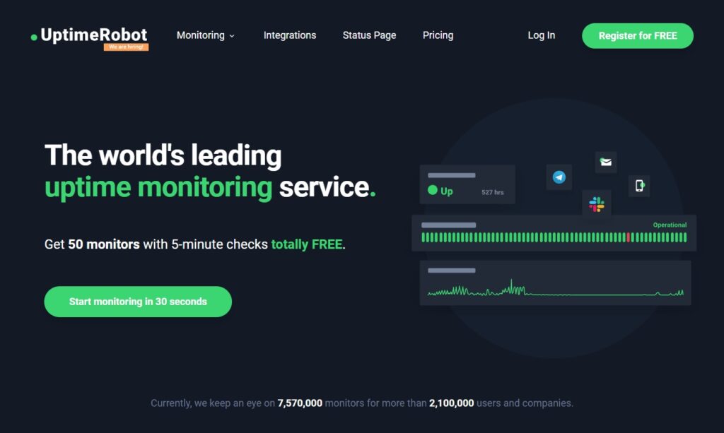 uptimerobot website uptime monitoring tools